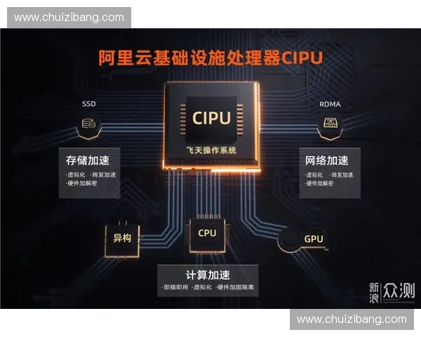 以csgo计分板为核心解析团队合作与个人数据表现的深层联系 以csgo计分板为核心解析团队合作与个人数据表现的深层联系