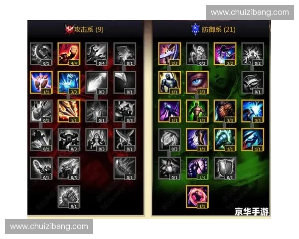 《英雄联盟小鱼人全面攻略:技能解析、出装推荐与实战技巧》 《英雄联盟小鱼人全面攻略:技能解析、出装推荐与实战技巧》